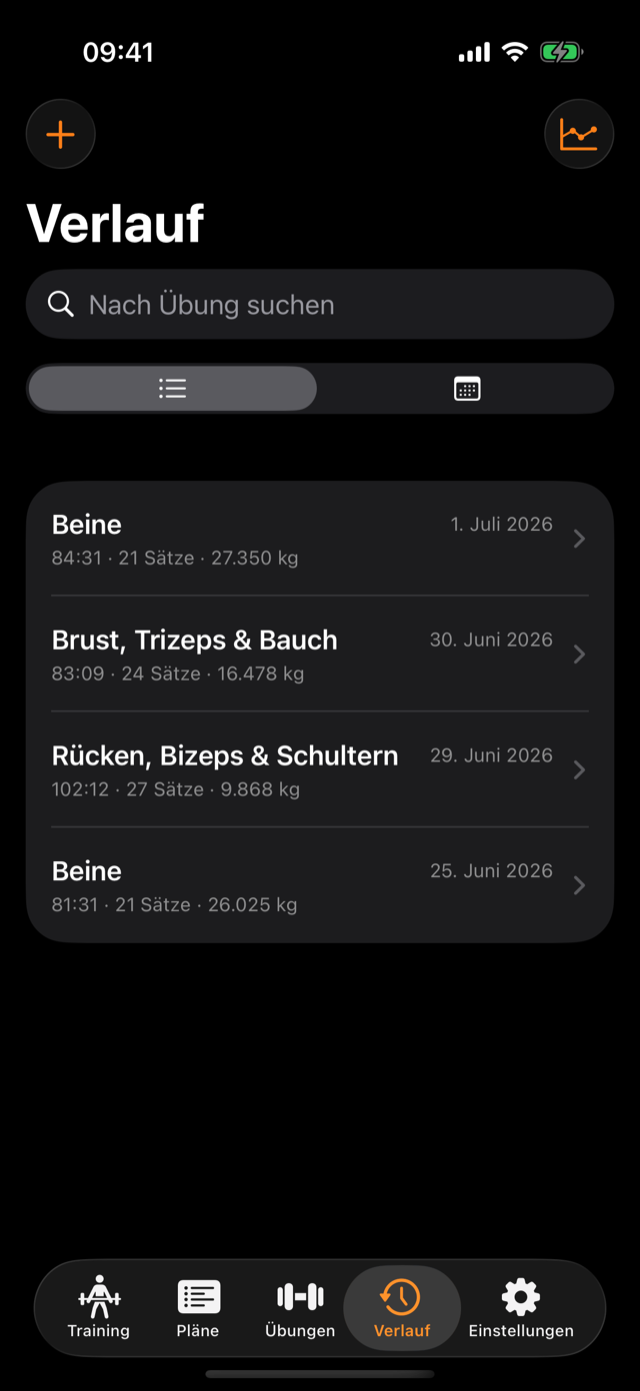 Verlauf mit Dauer, Sätzen und Volumen pro Training