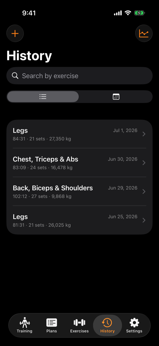 History with duration, sets and volume per workout